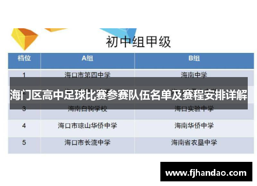 海门区高中足球比赛参赛队伍名单及赛程安排详解